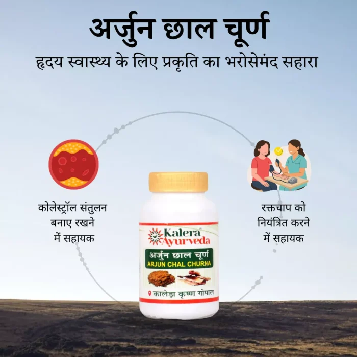 arjun chaal back arjun chaal